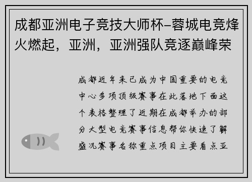 成都亚洲电子竞技大师杯-蓉城电竞烽火燃起，亚洲，亚洲强队竞逐巅峰荣耀