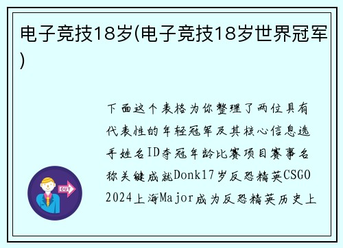 电子竞技18岁(电子竞技18岁世界冠军)